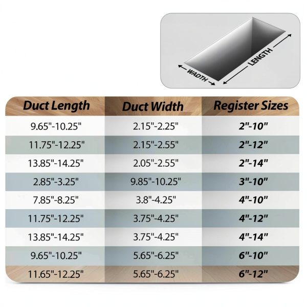 6X12 Floor Vent Covers BYEWIRE Steel Black 2-Pack Register-5